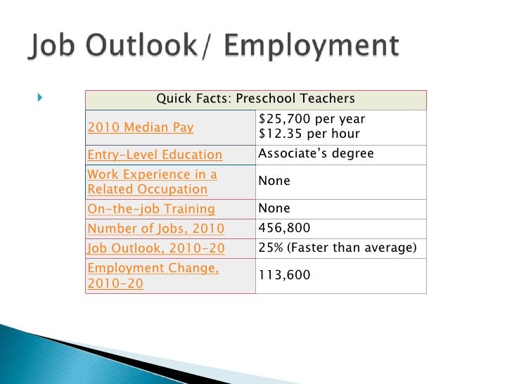 cda competancy goals from the edpro website cda competancy goals from the edpro website